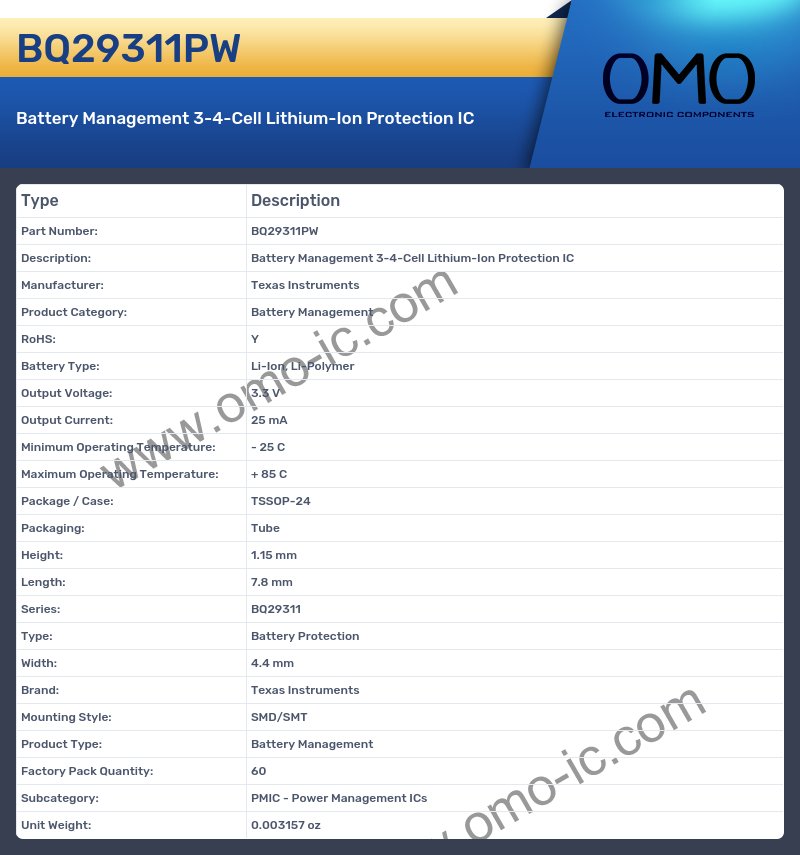 BQ29311PW