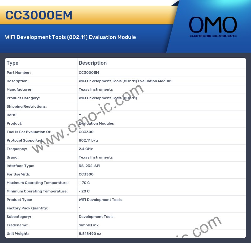 CC3000EM