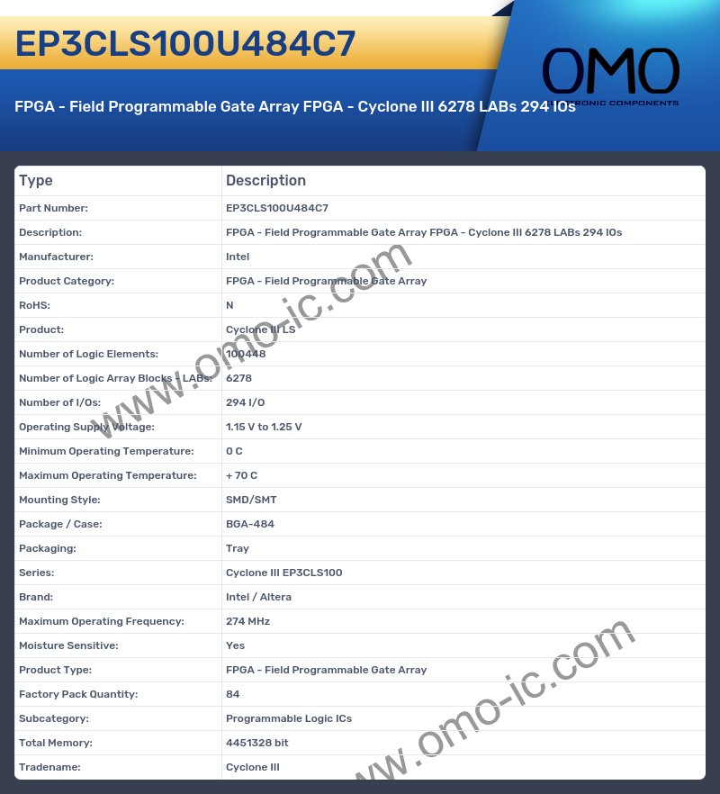 EP3CLS100U484C7