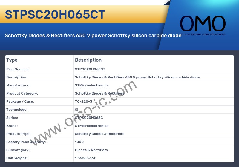 STPSC20H065CT