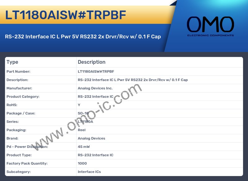 LT1180AISW#TRPBF