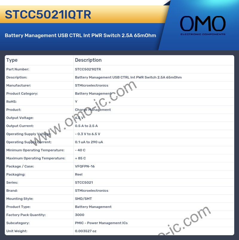 STCC5021IQTR