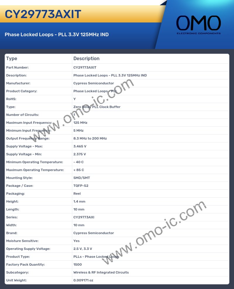 CY29773AXIT