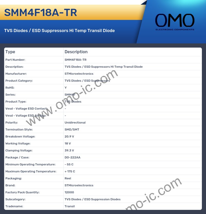 SMM4F18A-TR