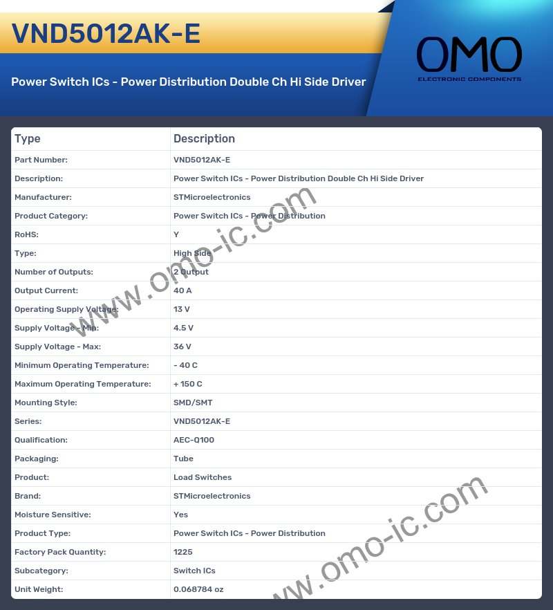 VND5012AK-E