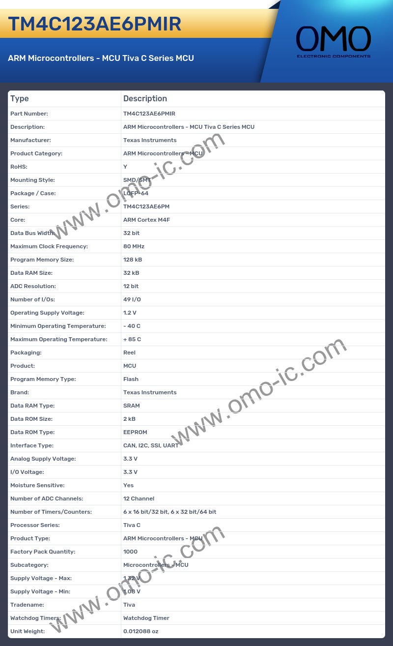 TM4C123AE6PMIR