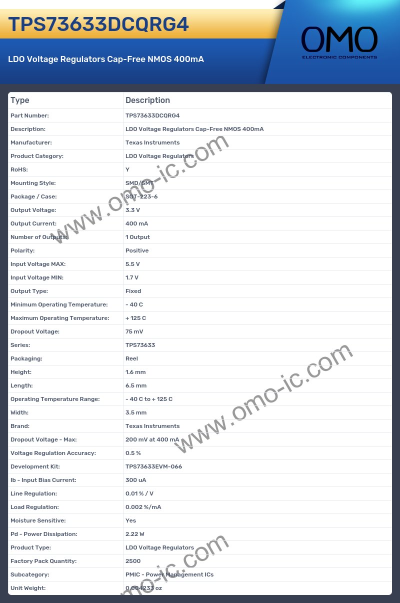 TPS73633DCQRG4
