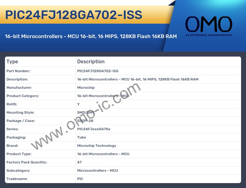 PIC24FJ128GA702-ISS
