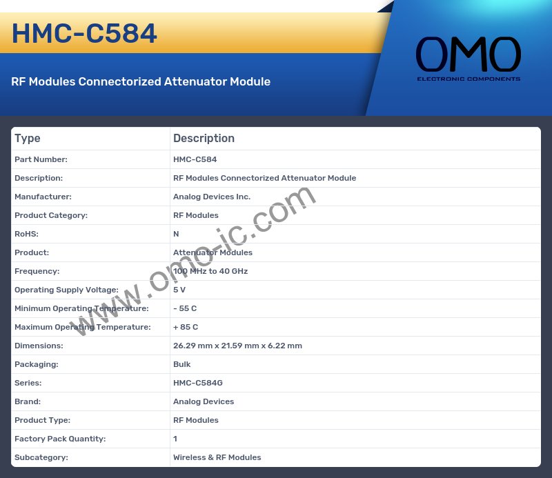 HMC-C584