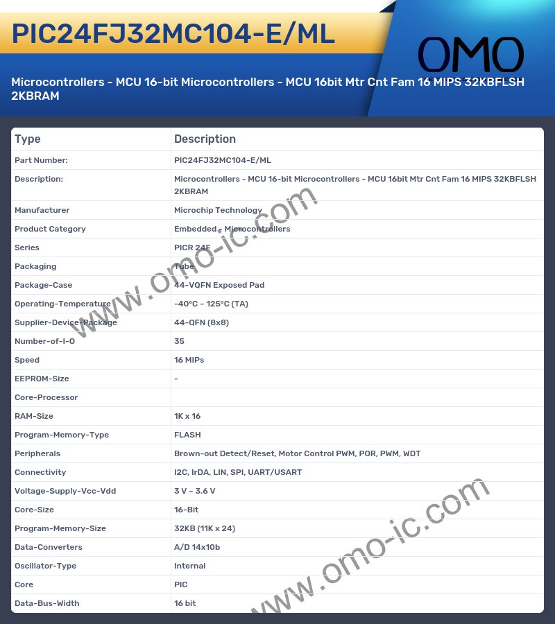 PIC24FJ32MC104-E/ML