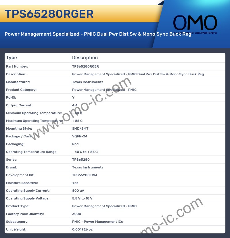 TPS65280RGER