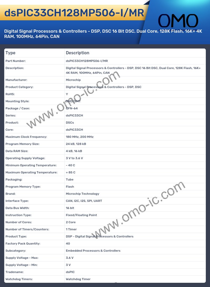 dsPIC33CH128MP506-I/MR