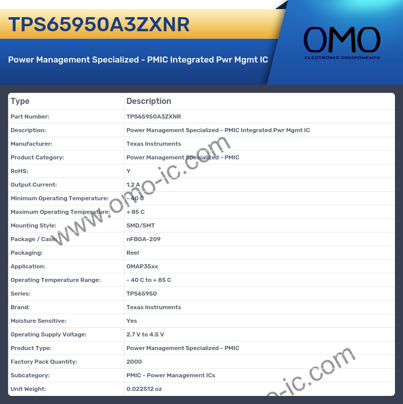 TPS65950A3ZXNR