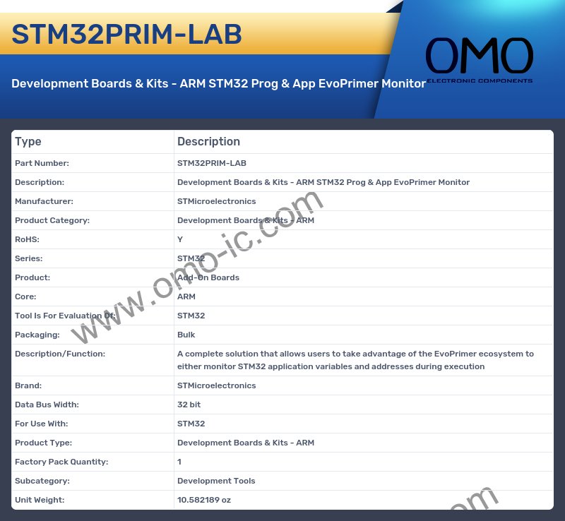 STM32PRIM-LAB