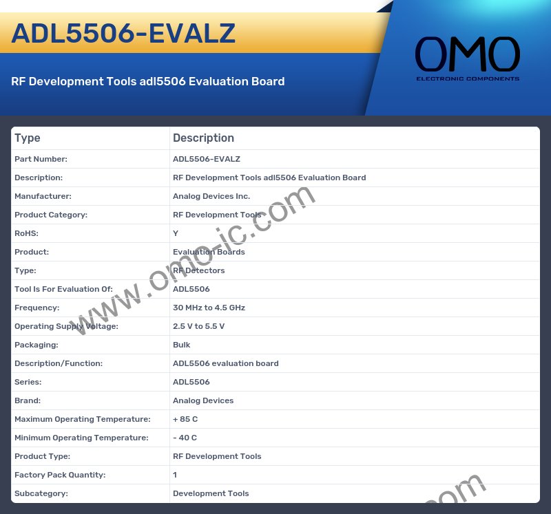 ADL5506-EVALZ