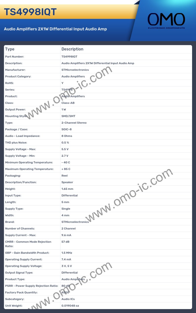 TS4998IQT