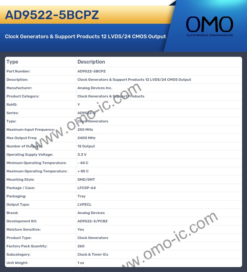 AD9522-5BCPZ