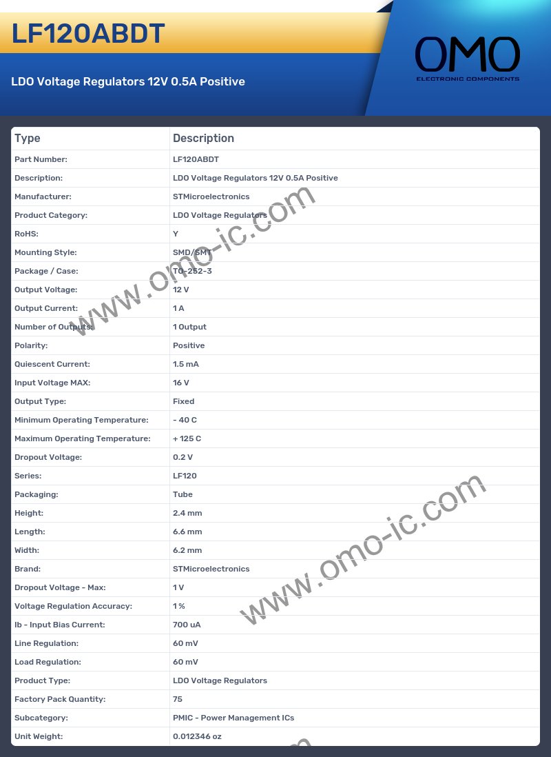 LF120ABDT