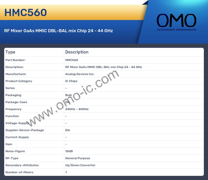HMC560
