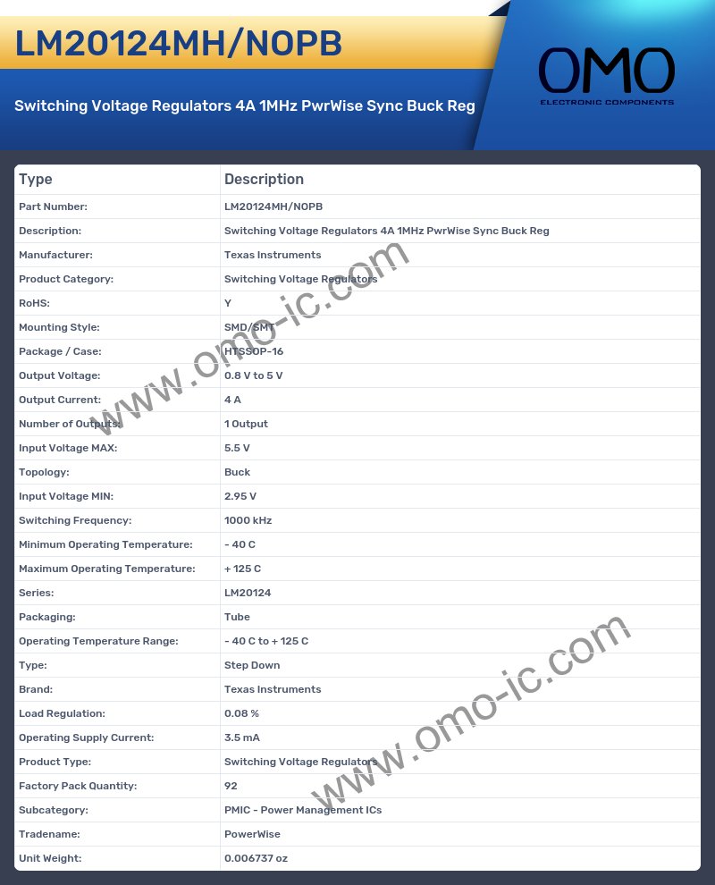LM20124MH/NOPB