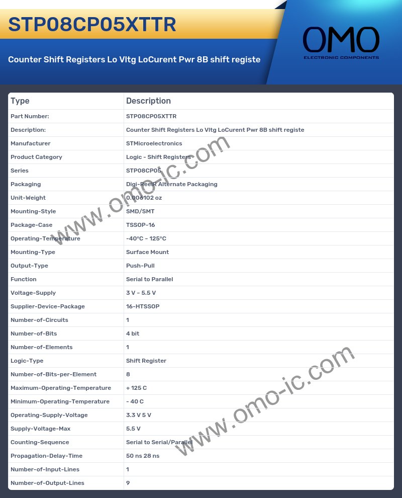 STP08CP05XTTR