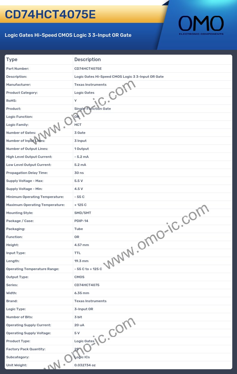 CD74HCT4075E