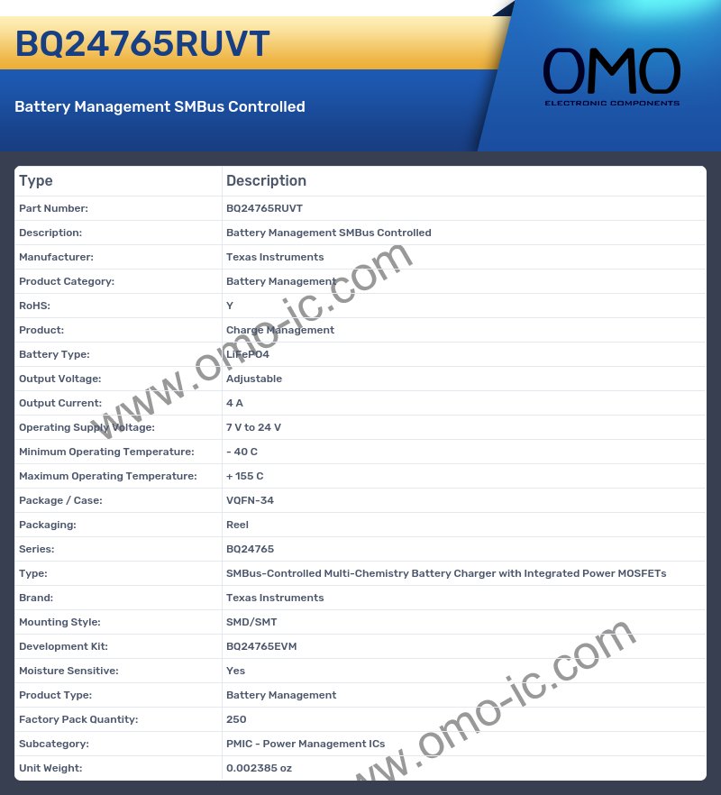 BQ24765RUVT