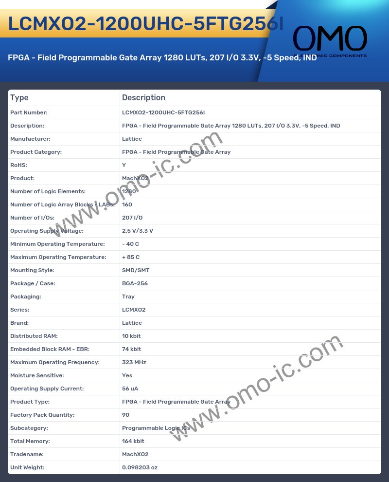 LCMXO2-1200UHC-5FTG256I