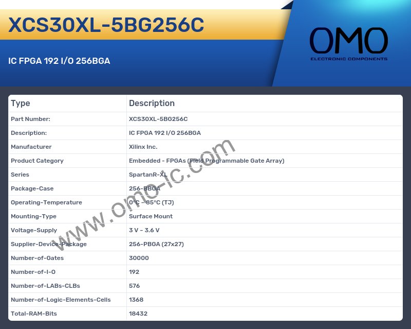 XCS30XL-5BG256C