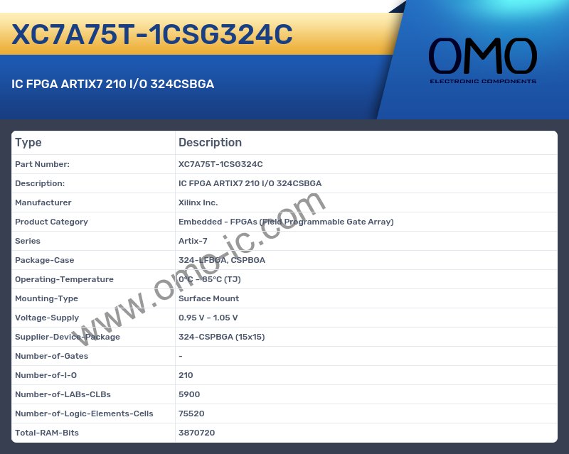 XC7A75T-1CSG324C