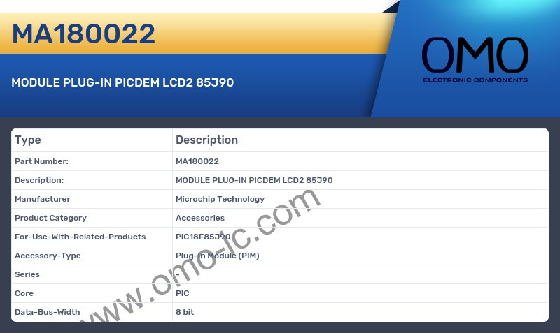 MA180022