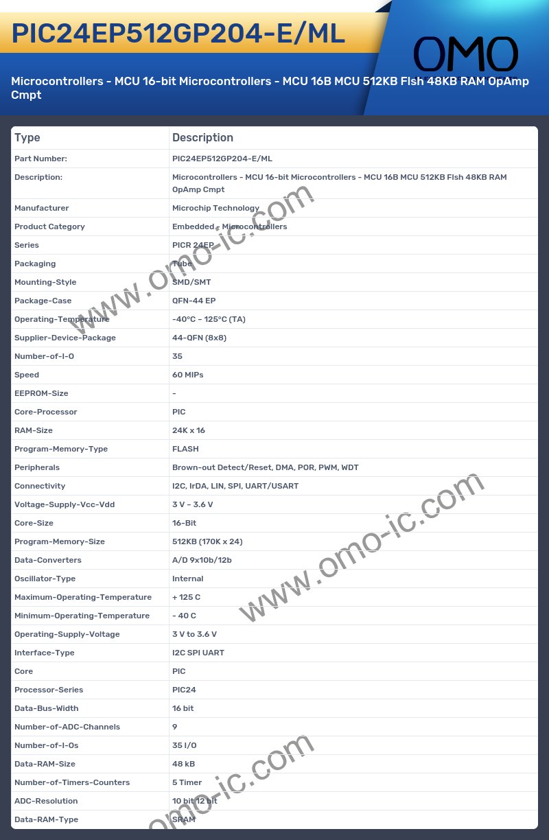 PIC24EP512GP204-E/ML