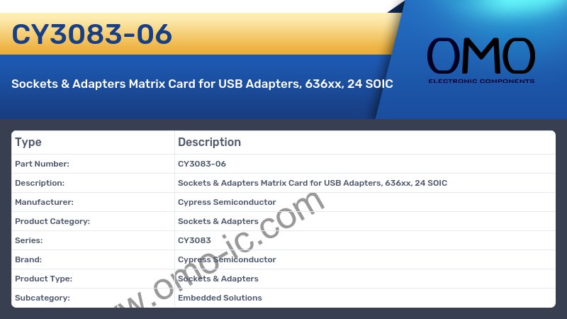 CY3083-06
