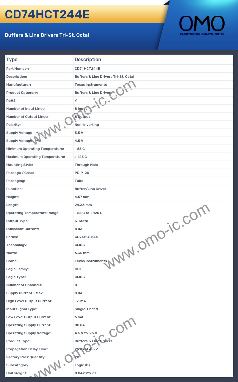 CD74HCT244E