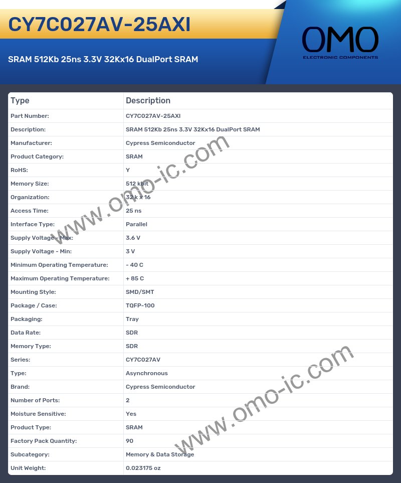 CY7C027AV-25AXI