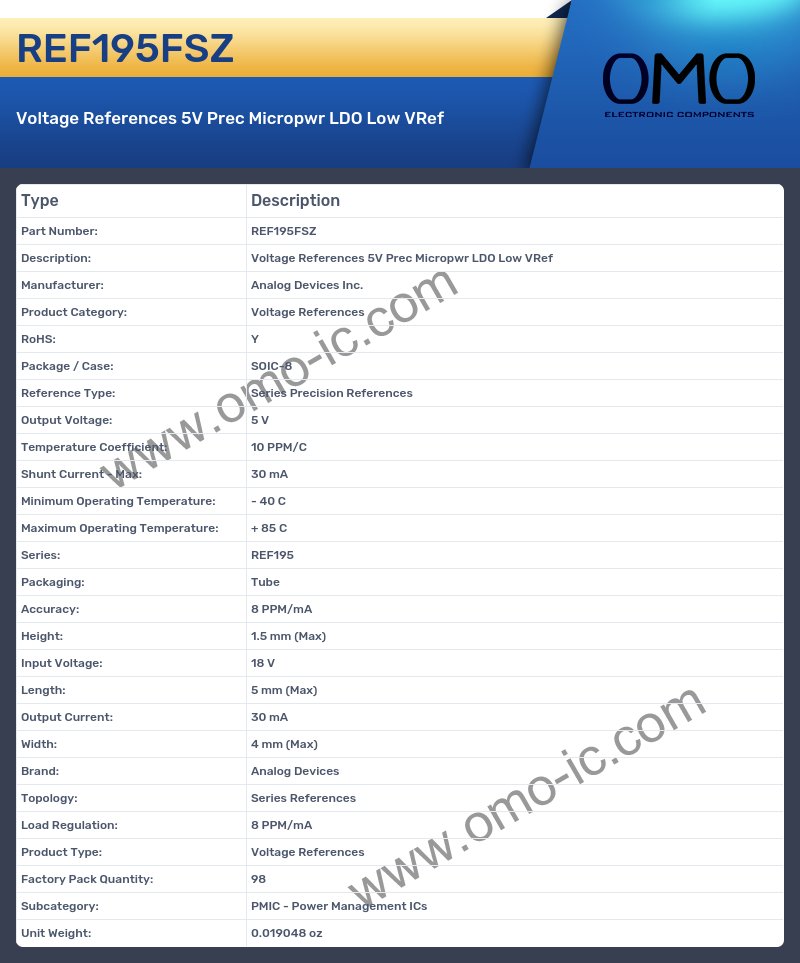 REF195FSZ