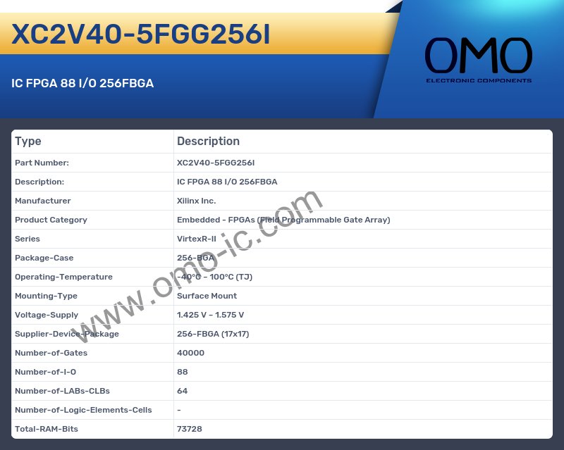 XC2V40-5FGG256I