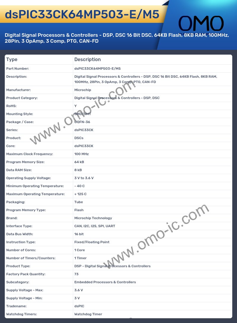 dsPIC33CK64MP503-E/M5