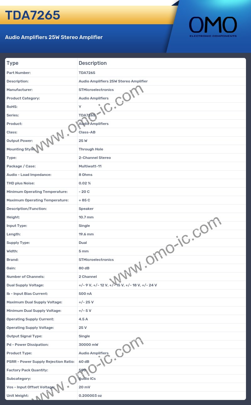 TDA7265