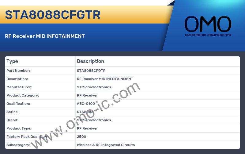 STA8088CFGTR