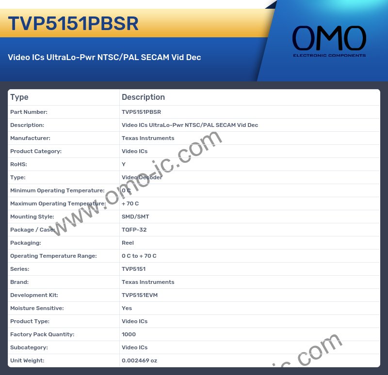 TVP5151PBSR