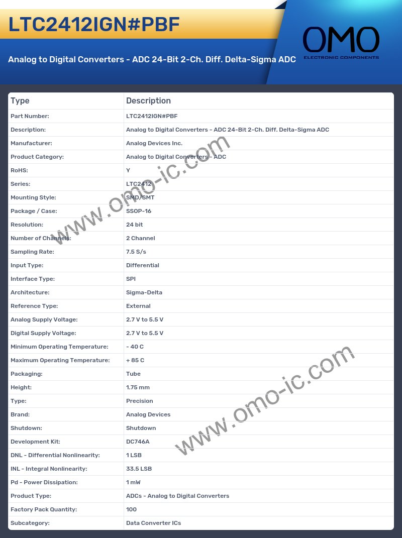 LTC2412IGN#PBF