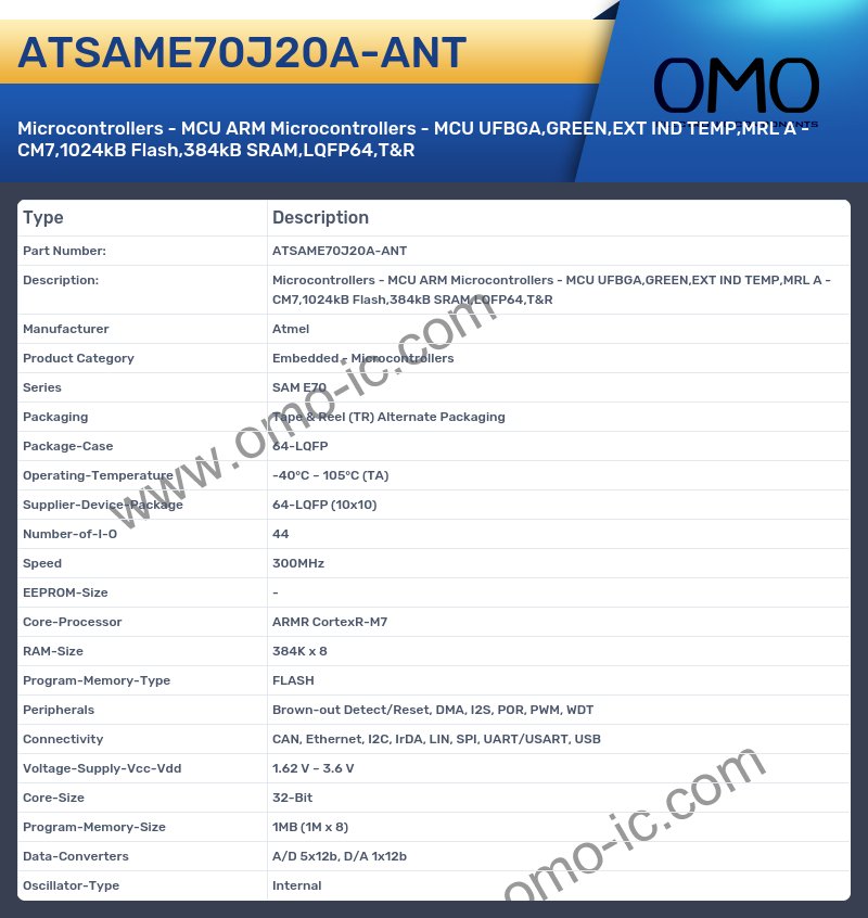 ATSAME70J20A-ANT