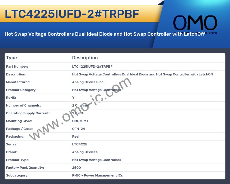 LTC4225IUFD-2#TRPBF