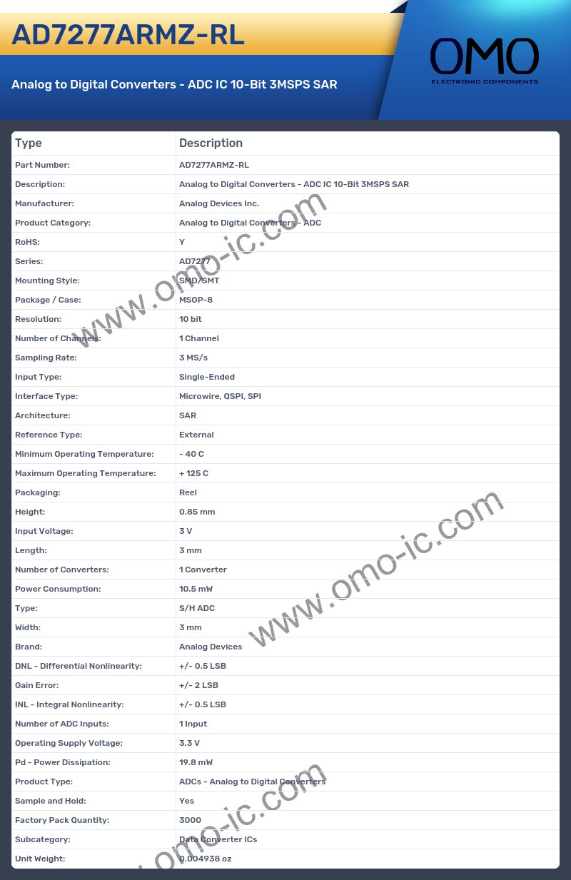 AD7277ARMZ-RL