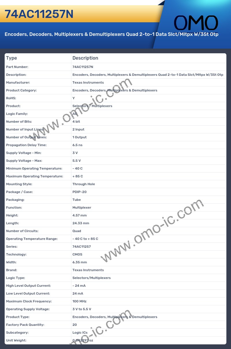 74AC11257N