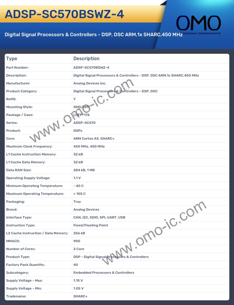 ADSP-SC570BSWZ-4