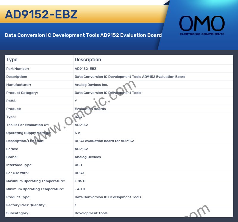 AD9152-EBZ