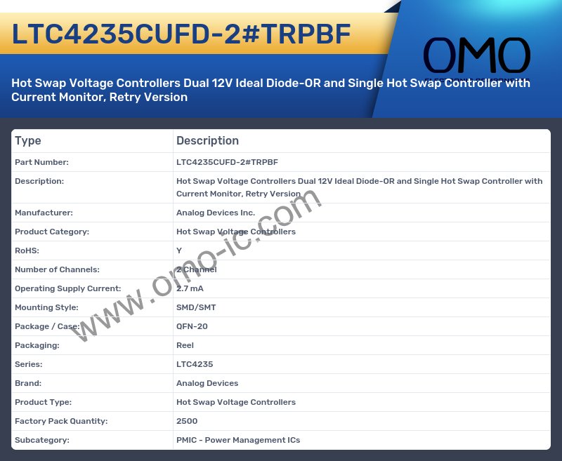 LTC4235CUFD-2#TRPBF