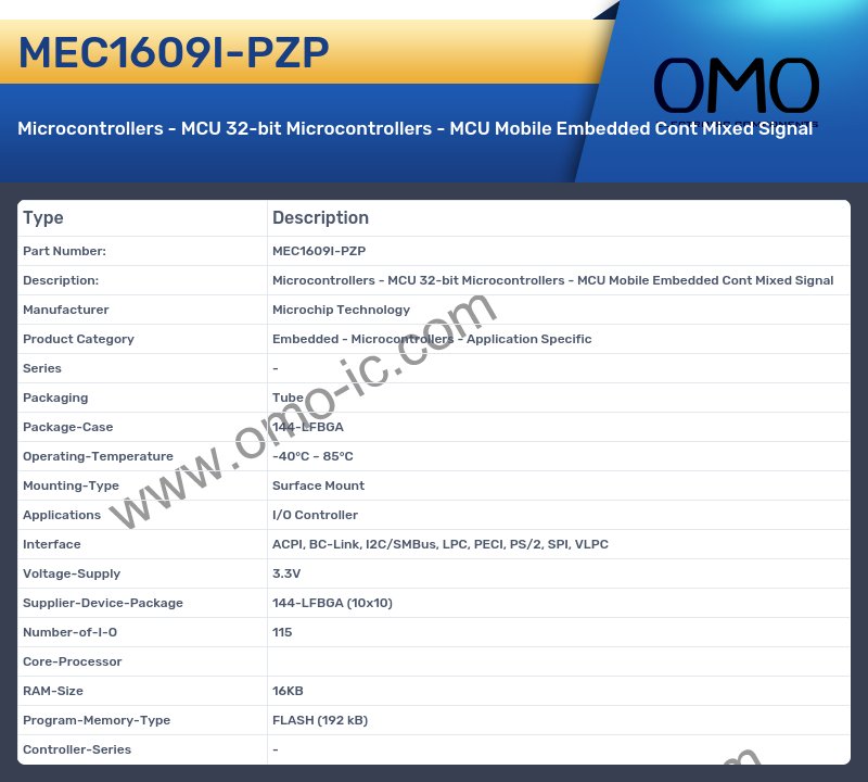 MEC1609I-PZP